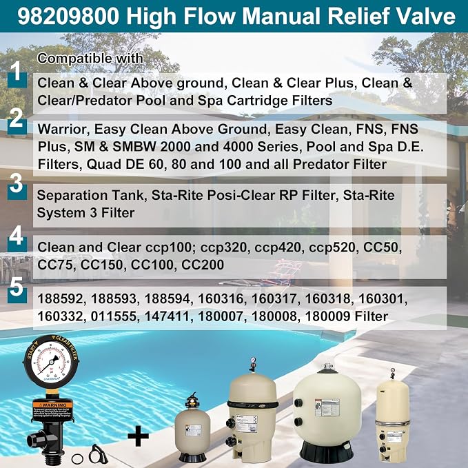 Air Relief Valve with Pool Filter Pressure Gauge, Air Relief Valve Highly - Image 2