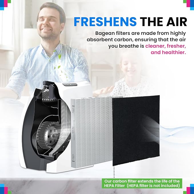 Bagean Carbon Pre Filter MD1-0023 - Image 5