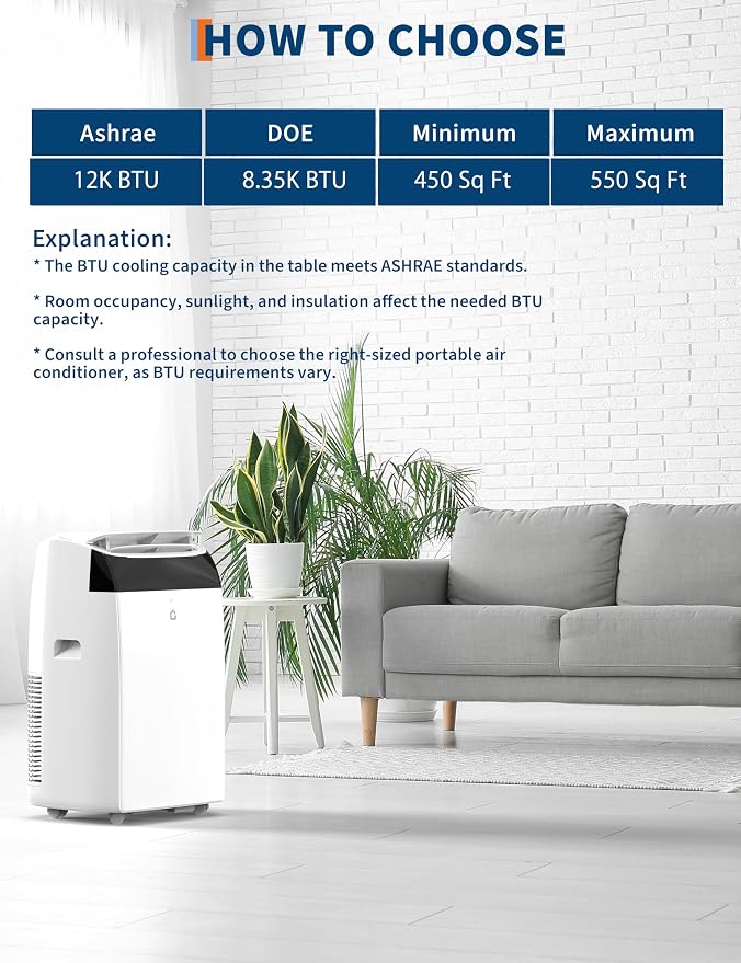 GarveeLife 12, 000 BTU Portable Air Conditioners - Image 6