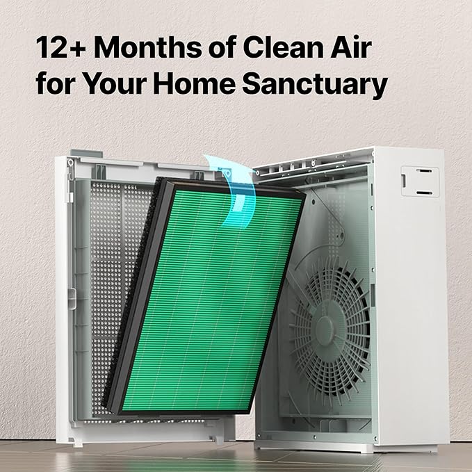 Coway Airmega 150 Genuine Air Purifier Replacement Filter Set, HEPA Filter and - Image 4
