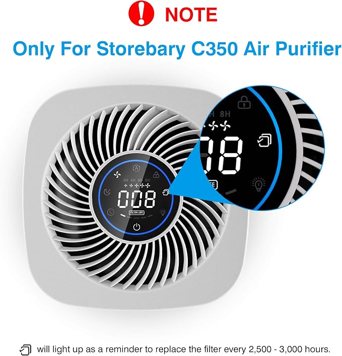 Air Purifier Replacement, C350-RF True HEPA High-Efficiency Activated Carbon - Image 5