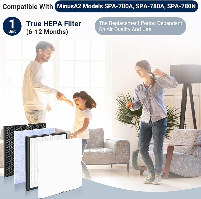 Facecool Replacement Filter Kit Compatible - Image 2