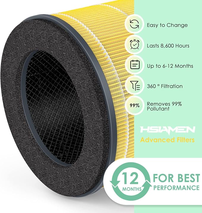 Replacement Filter Compatible - Image 4
