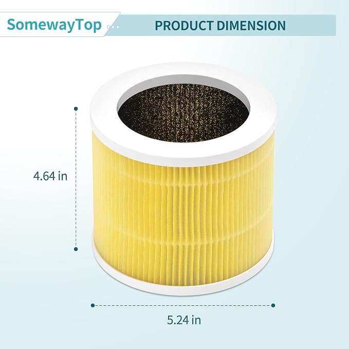 A1 Air Filter Replacement Compatible - Image 4