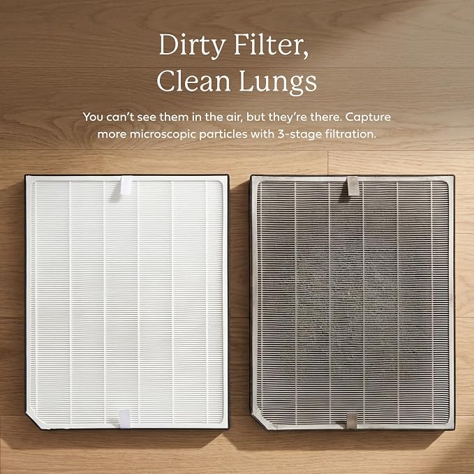 Genuine AirDoctor AD3000/3500 1 Year Replacement Filter Pack. Includes 2 - Image 6