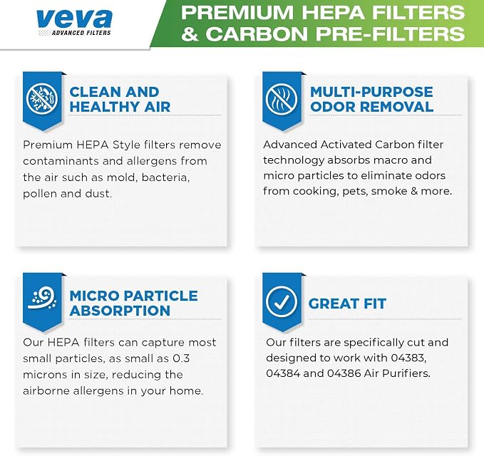 VEVA HEPA Filter Replacement Compatible - Image 5