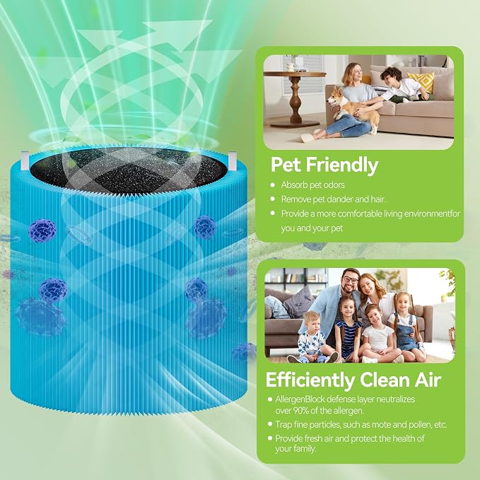 Blue Pure 411i Max AllergenBlock Replacement Filter Compatible - Image 4