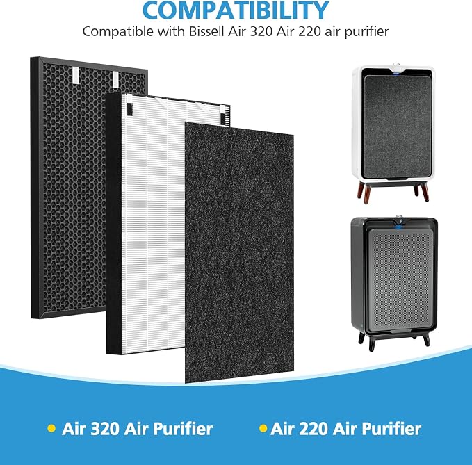 Air 320 Filter Replacement Compatible - Image 6