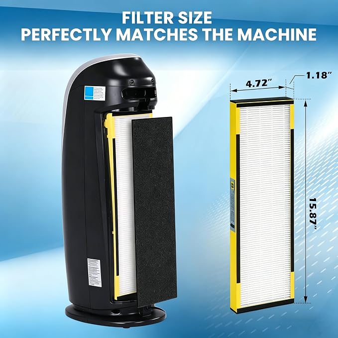 2 Pack FLT4825 HEPA Filter B Replacement - Image 2