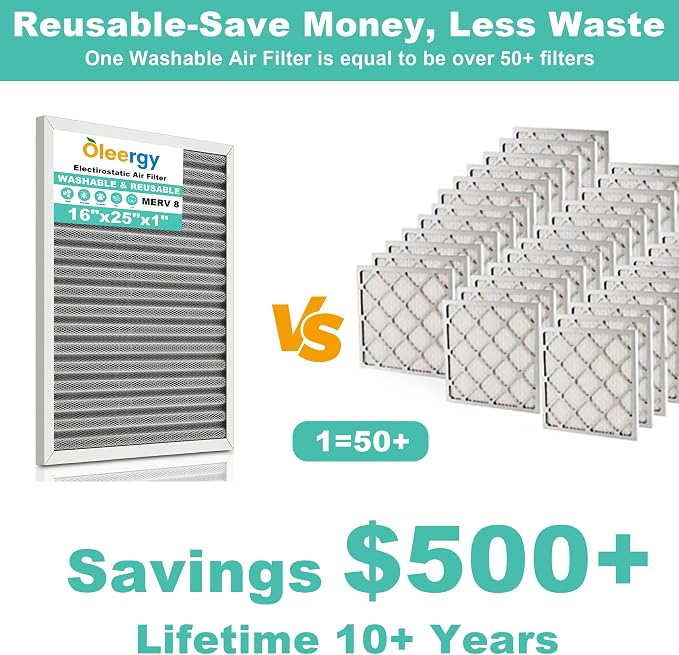 16X25x1 HVAC Furnace Air Filter, Lasts a Lifetime, Washable Reusable - Image 2