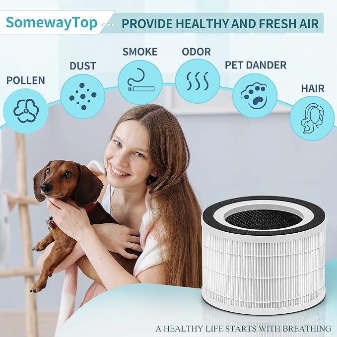 2-Pack Fillo Air Purifier Filter Replacement Compatible - Image 3