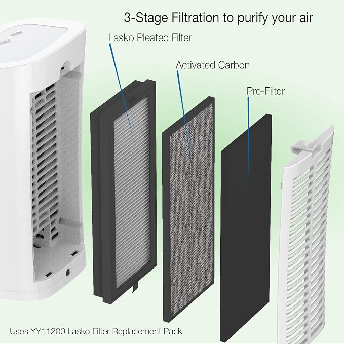 Lasko HF11200 Desktop Air Purifier - Image 6