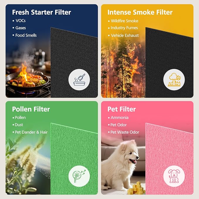 AP-1512HH & 200M Intense Smoke Filter Set - Image 9