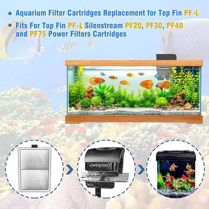12-Pack PF-L Filter Cartridge Replacement - Image 5