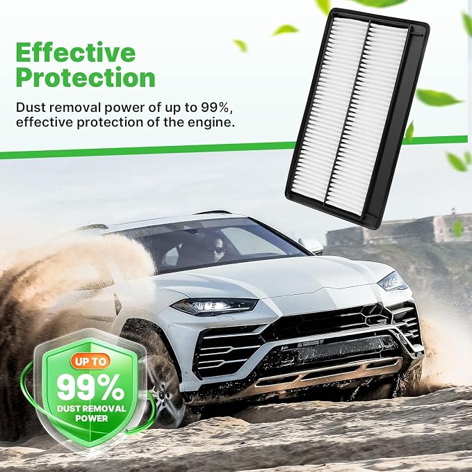 Engine+Cabin Air Filters Fit for 2022-2025 2026 Acura MDX 3.5L, 2023-2025 2026 - Image 3