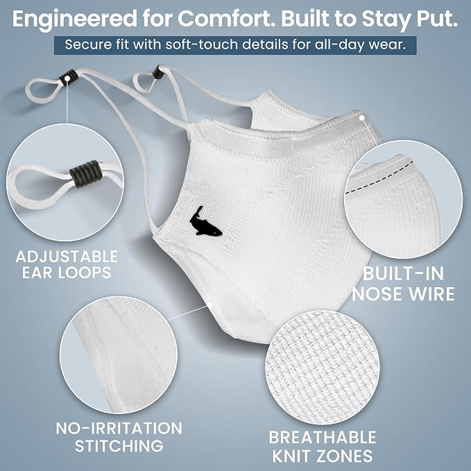 INHERENT Premium Traveler's Face Mask - Image 6