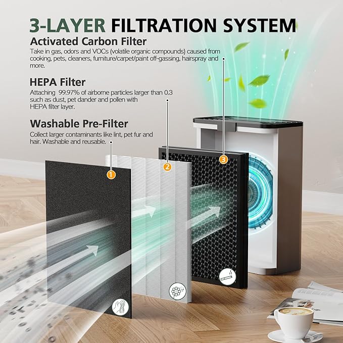 2 Pack KJ190L Filter Replacement - Image 4