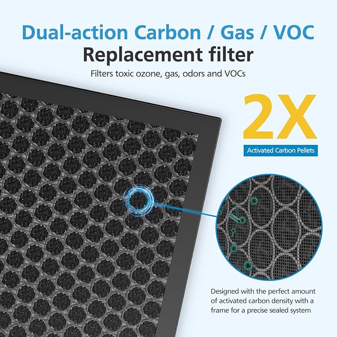 KJ190L Pet Care Washable Filter - Image 5