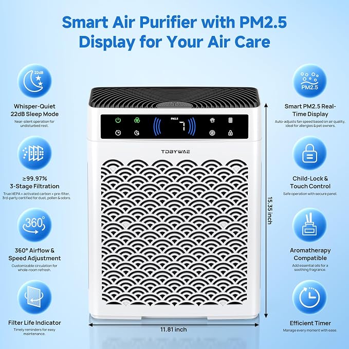 Air Purifiers for Home, Large Room up to 3000 Ft², HEPA Air Purifier for Home - Image 2