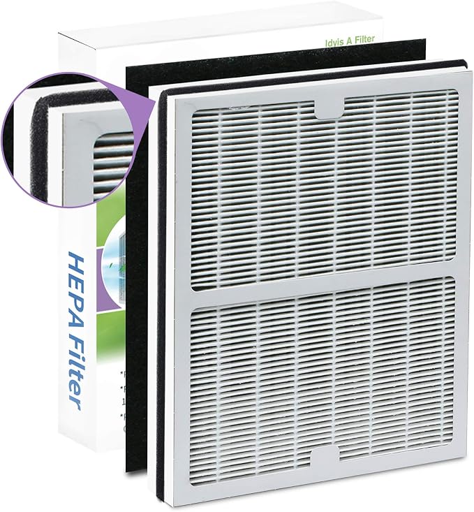 Replacement Idylis Filters A, AC-2119 Filter, iap-10-100 Filter Compatible by GHM