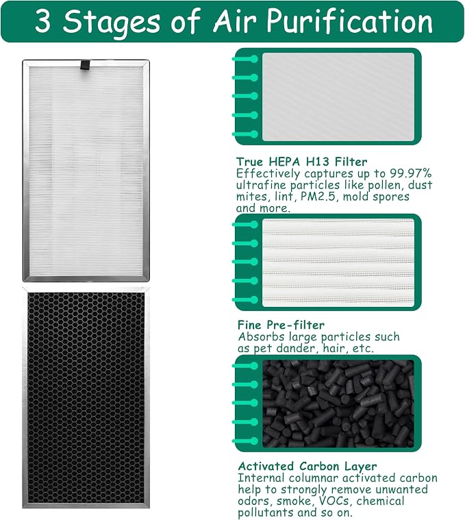 Replacement Filter, Compatible - Image 2
