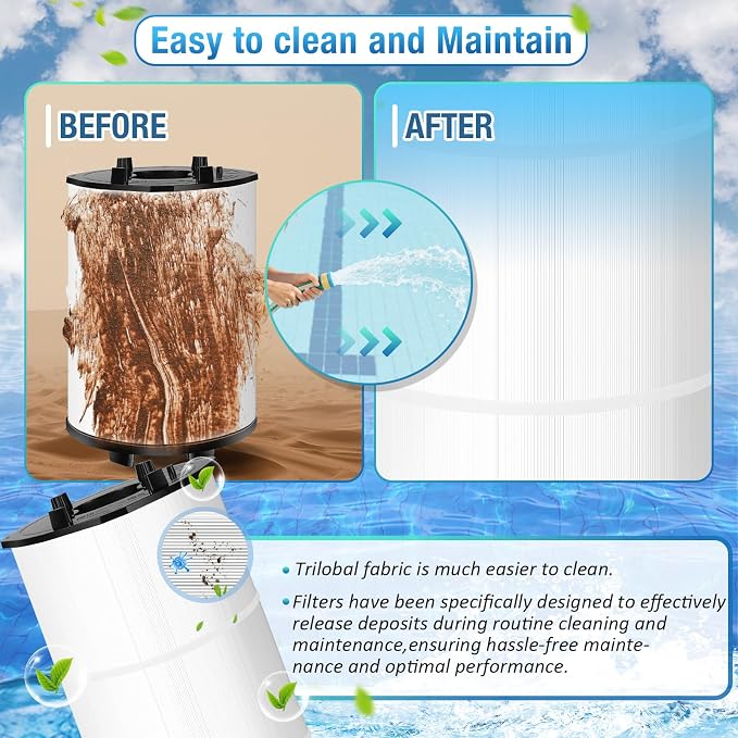 Upgraded 27002-0100s Pool Rinseable Cartridge. Compatible - Image 4