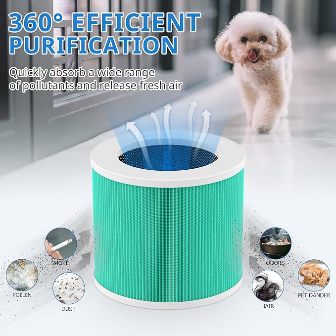 4 Pack HY1800 Replacement Filter Compatible - Image 5