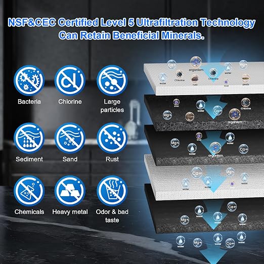 Vortopt Under Sink Water Filtration System, NSF Certified to Standards - Image 2