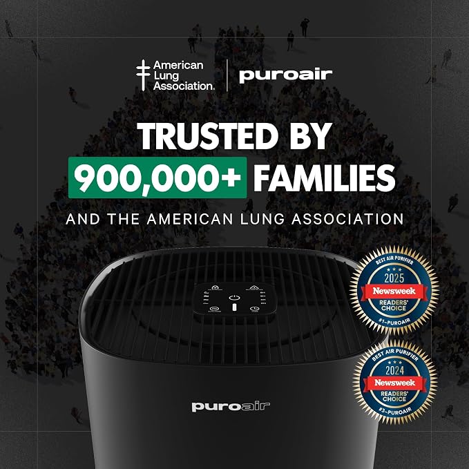 PuroAir 240 HEPA Air Purifiers for Home Large Rooms - Image 9
