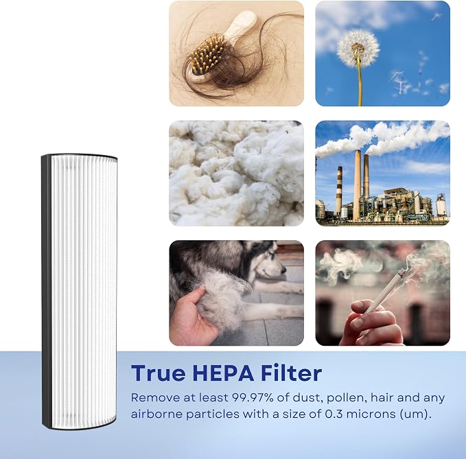 Nispira TPP440 TPP440F Filter Replacement - Image 6