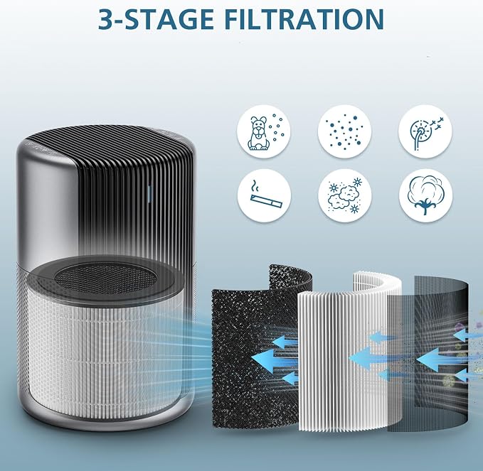 DR-HAP002 Replacement Filter Compatible - Image 3