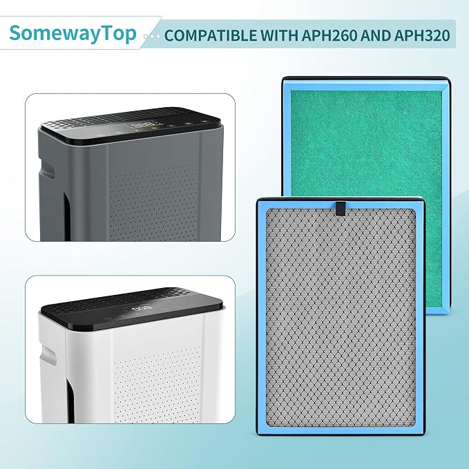 APH320 Air Filter Replacement Compatible - Image 2