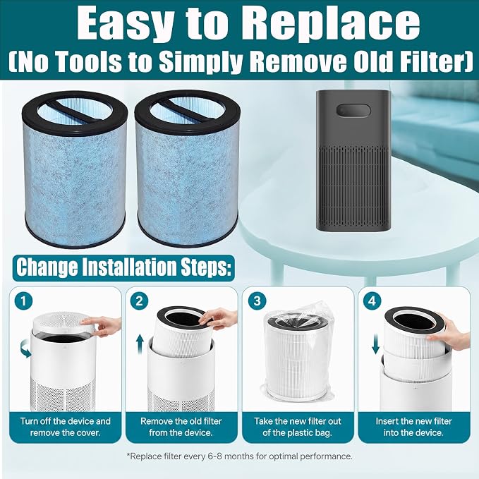 2 Pack Replacement Special Filters - Image 6