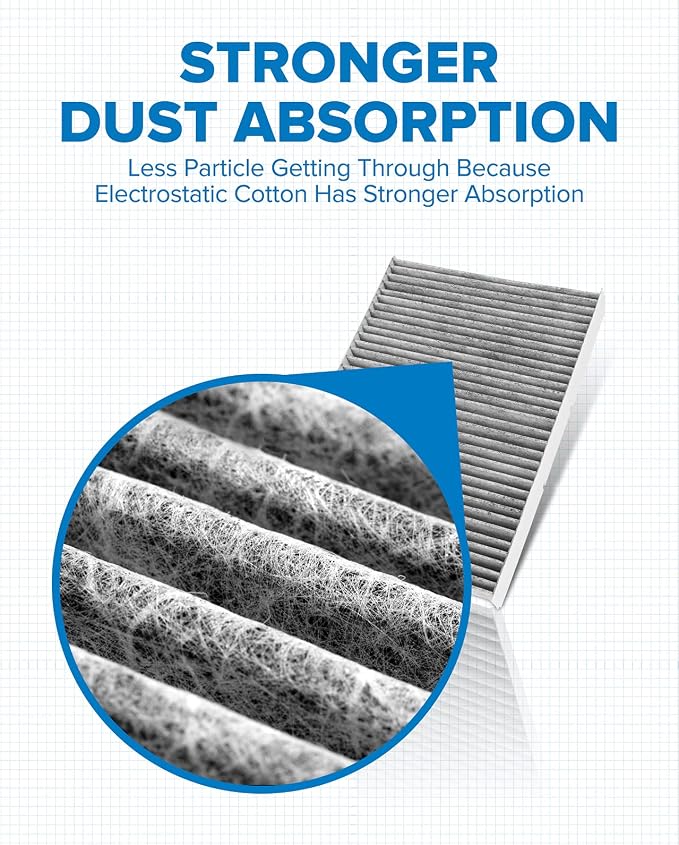 PHILTOP HEPA Cabin Air Filter w/Activated Carbon, Compatible - Image 2