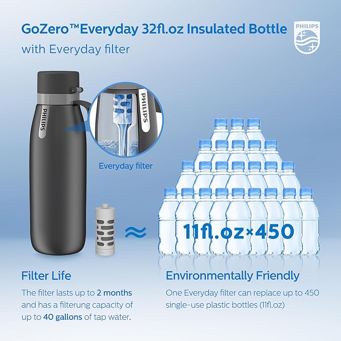 PHILIPS Water Bottle with Filter, Filter Water Bottle Stainless Steel with - Image 6