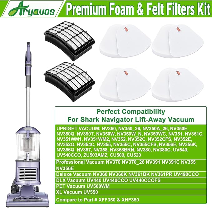 2 Hepa +4 Foam & Felt Filters Replacement - Image 2