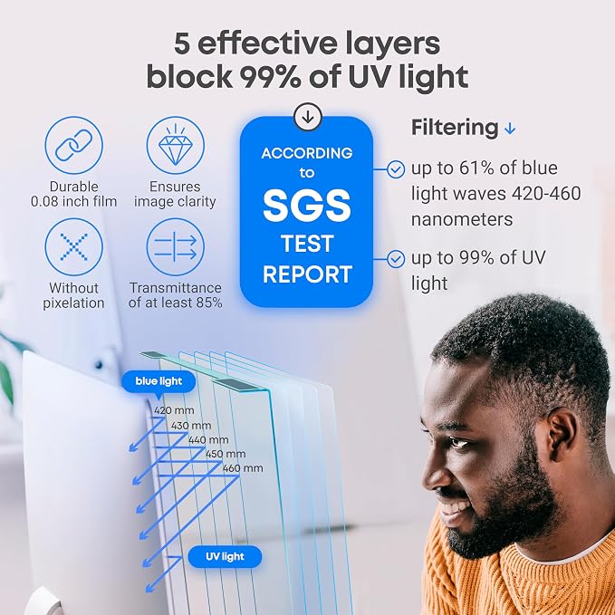 VINTEZ Blue Light Screen Protector - Image 8