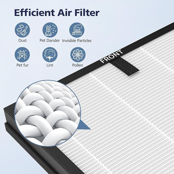 HAP603 Replacement Filter Compatible - Image 4