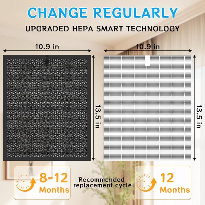 Smilyan 5510 5520 HEPA Replacement Filter Q - Image 6