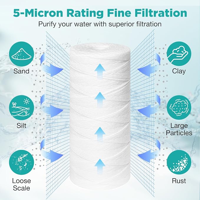 5 Micron 10" x 4.5" String Wound Water Filter Cartridge - Image 4