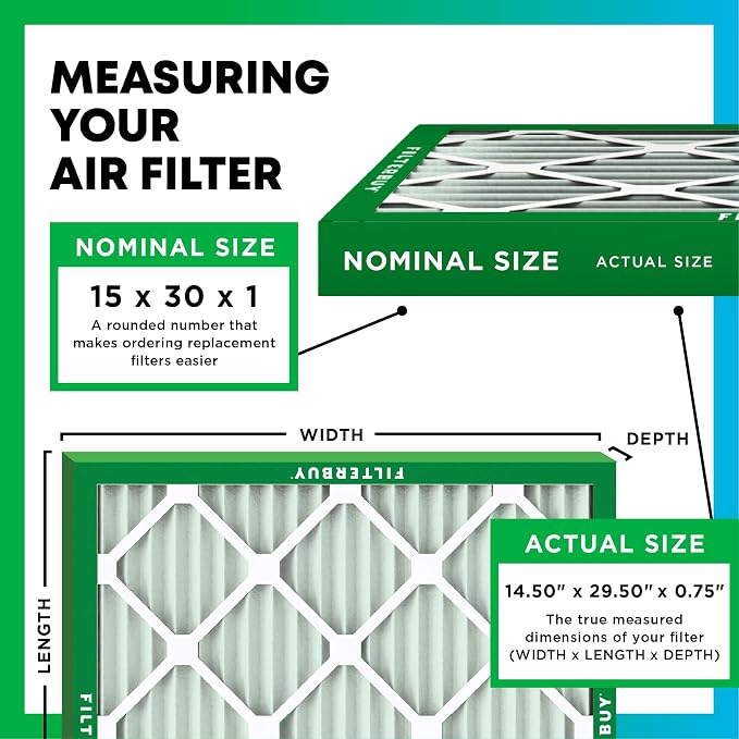 Filterbuy 15x30x1 Air Filter MERV 8 Essential Dust & Allergy Defense, - Image 2