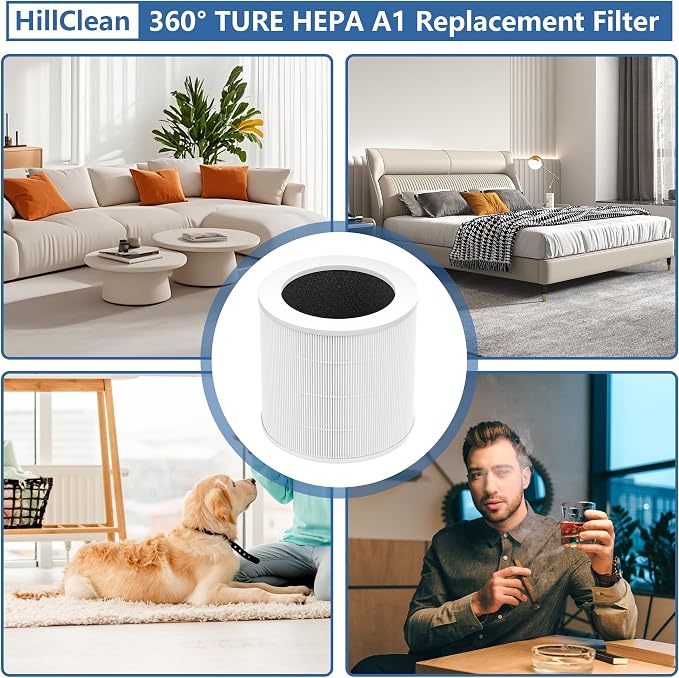 HQSC-50 Replacement Filter Compatible - Image 7