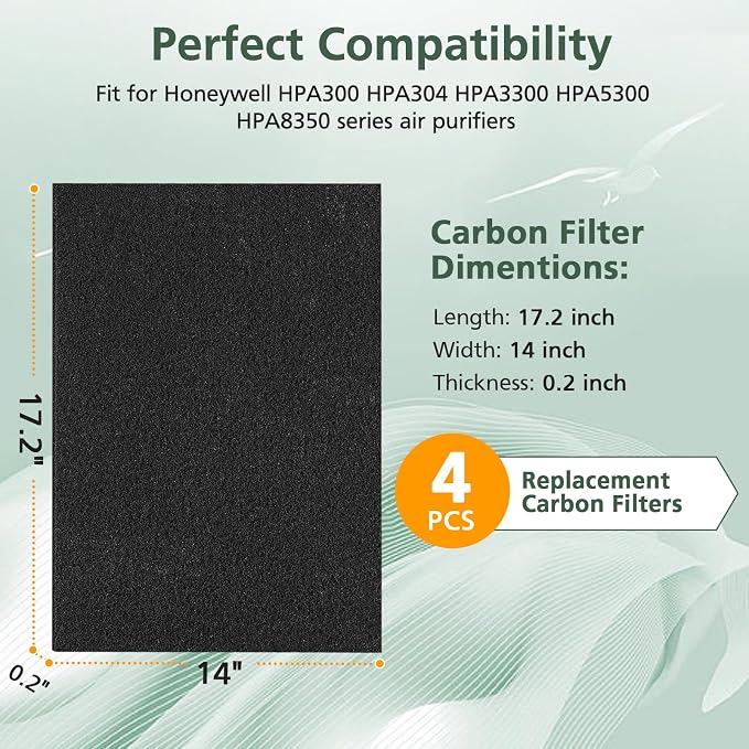4 Pack HPA300 Pre Filter A, HRF-A300 Pre Kit Filter - Image 2