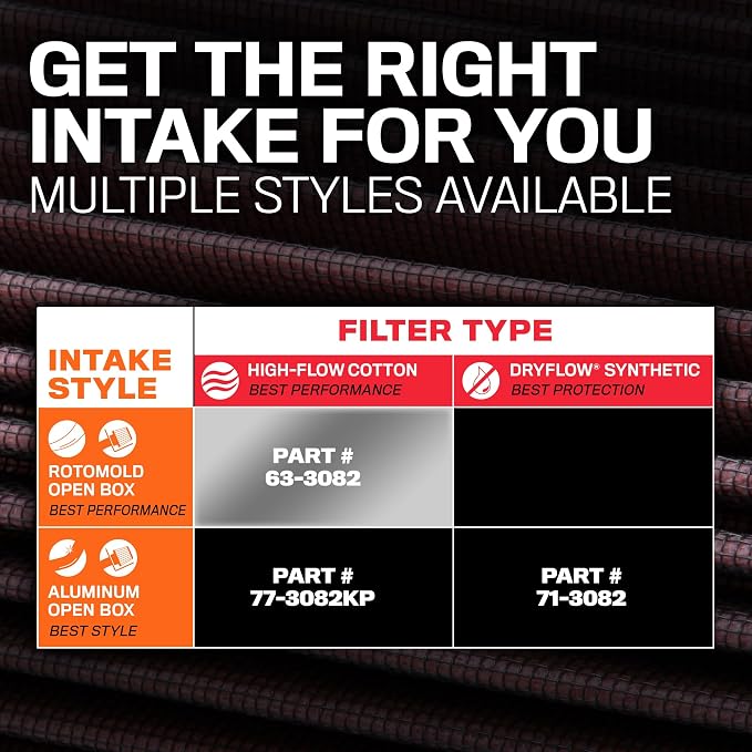 K&N Cold Air Intake System: High-Flow Air Filter, Increase Performance & - Image 11