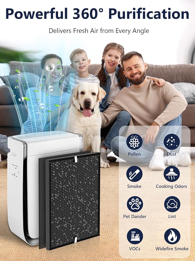 3000 Replacement Filter Compatible - Image 5