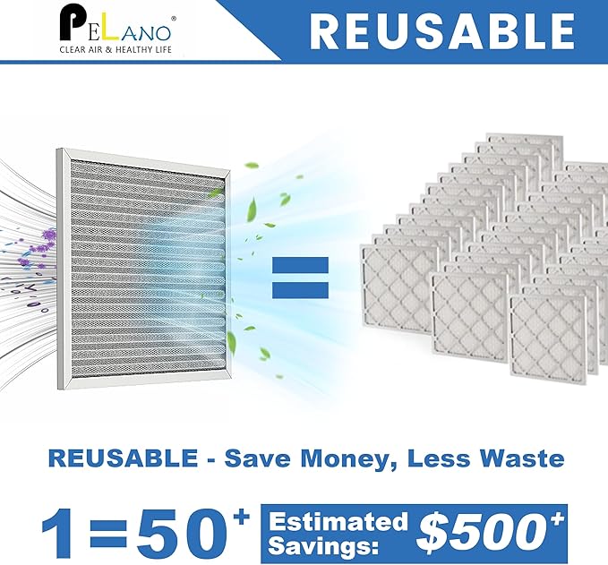 16x20x1 Reusable Air Filter, Electrostatic HVAC Air Filter, Lasts a Lifetime - Image 4