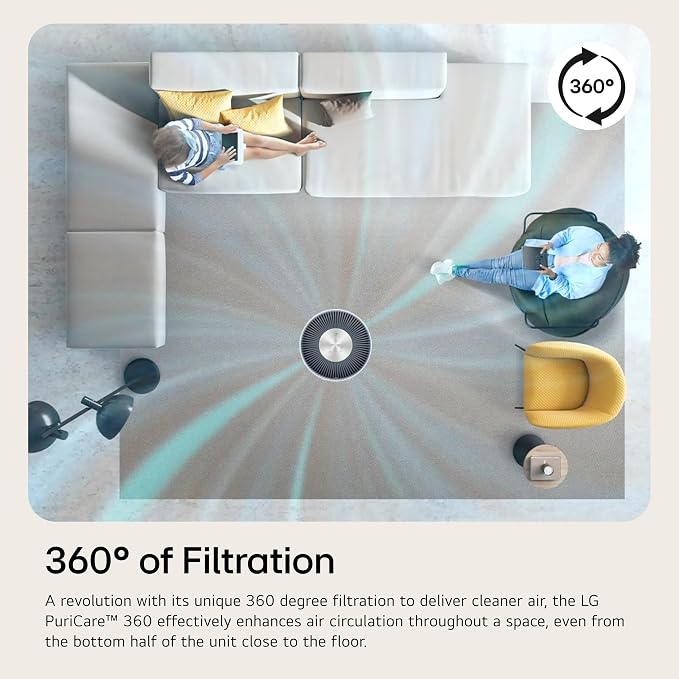 LG PuriCare 360 Air Purifiers for Home, Large and Small Room, 059 ft² in 1 Hr - Image 6