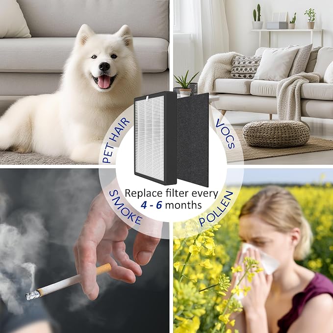 ProHEPA 9000 True HEPA Replacement Filters Compatible - Image 7
