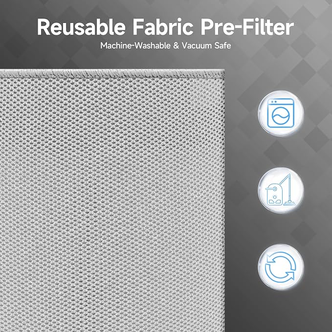 2 Packs 411i max Fabric Pre-filter Cover Replacement Filter - Image 3