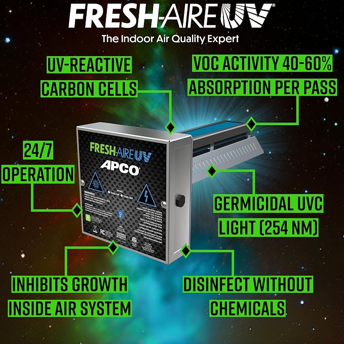 APCO Carbon Cell Matrix HVAC UV Air Purifier - Image 2